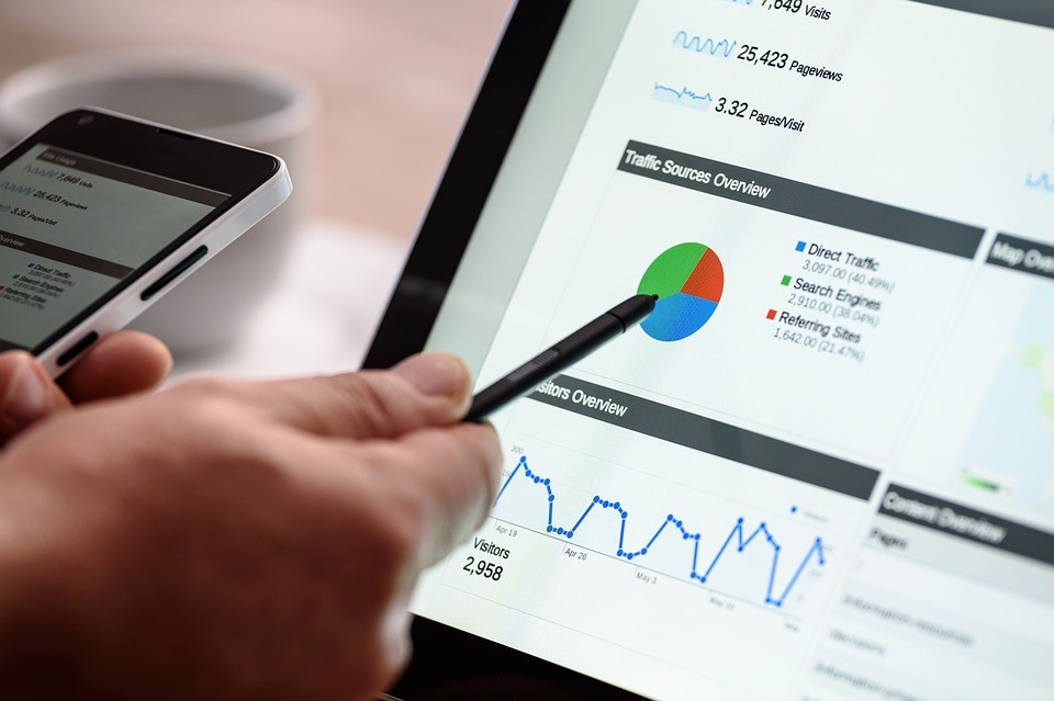 5 vantagens de se investir no Google Ads